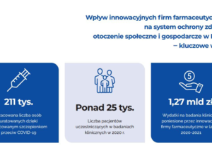 Raport „Innowacyjne firmy farmaceutyczne jako wiodący partner przedsięwzięć służących rozwojowi Polski”