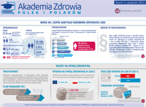 Grudzień 2022r.
