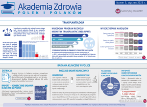 Styczeń 2023r