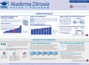 Marzec 2023r.