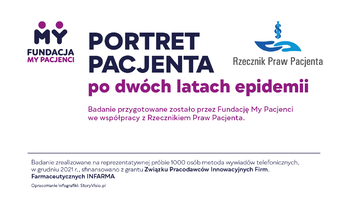 Portret Polaków po&nbsp;2 latach epidemii – wyniki ogólnopolskiego badania Fundacji MY PACJENCI