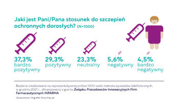 ZRÓB TO&nbsp;– badaj, nie&nbsp;gadaj!