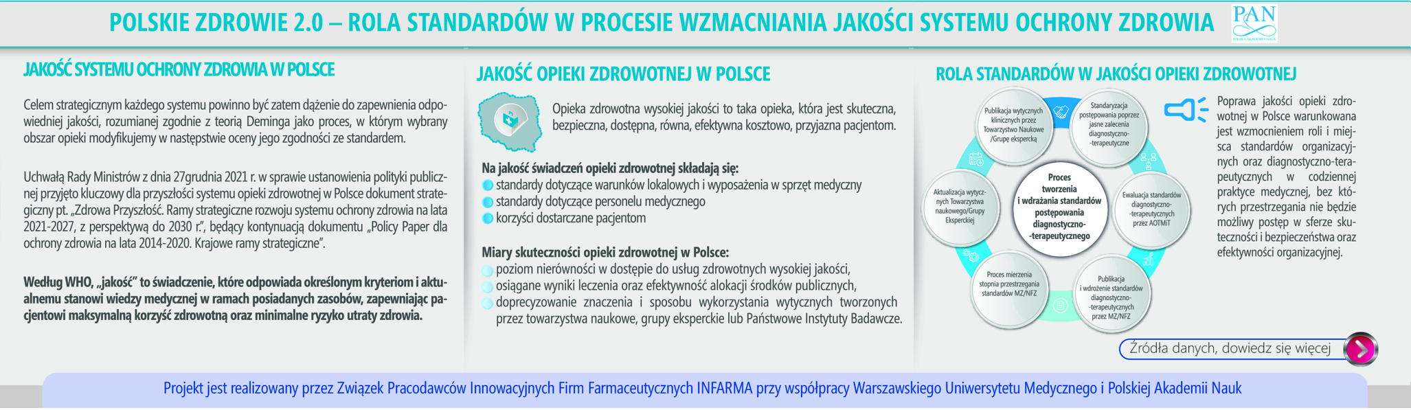Infoletter